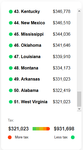 http://cltg.org/cltg/clt2021/images/Self-Pay-Least.png