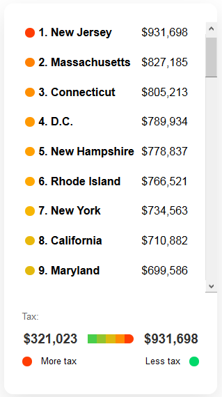 http://cltg.org/cltg/clt2021/images/Self-Pay-Most.png