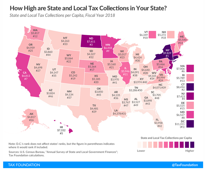 images/Tax-Foundation_State-Local-Taxes.png